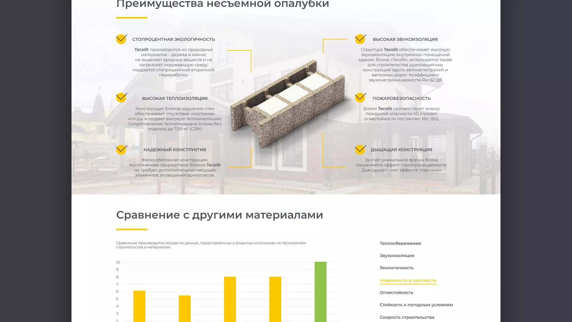 Создание сайта для строительной компании «ЭКОДОМ» в Ейске